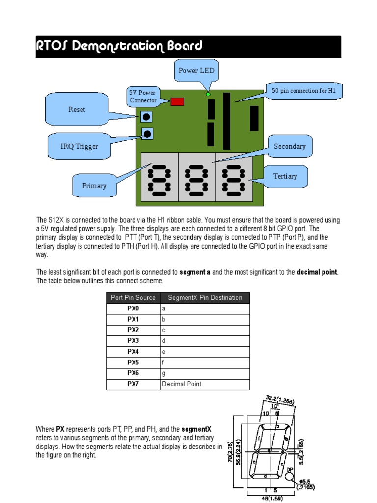 RTOS Board Display Connection Guide | PDF