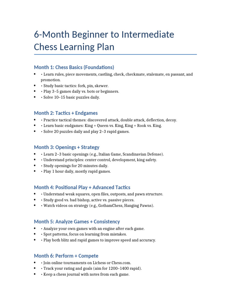 6 Month Chess Plan | PDF