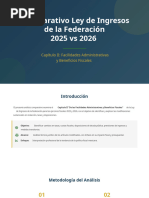 Catálogo de Programas Federales 2025 | PDF | Infraestructura | México