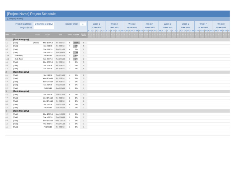 Project Schedule Overview 2022 | PDF