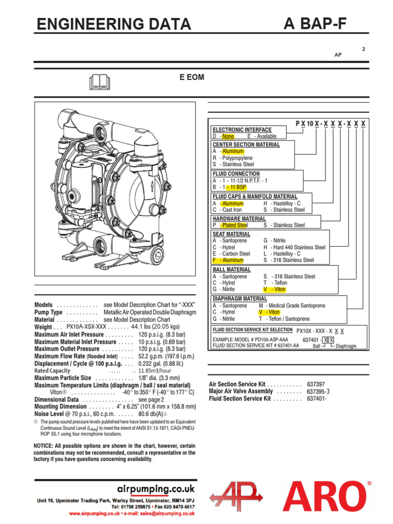 Diaphragm Pump Model Data Sheet | PDF
