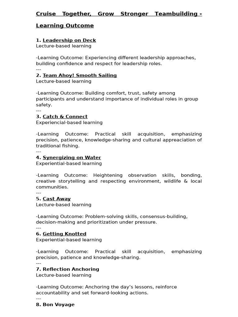 CTGS Learning Outcome | PDF
