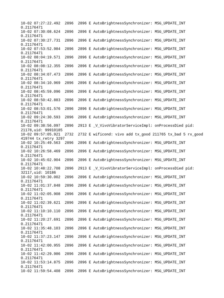 Log | PDF