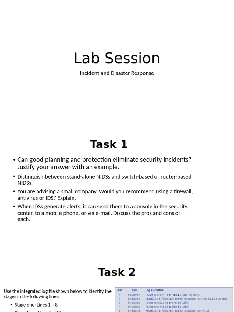 Lab Session 10 Incident and Disaster Response | PDF