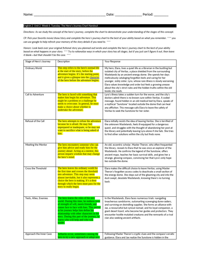 English+2 Unit+2 Week+6 Tuesday the+Hero's+Journey+Chart+Handout+2025 ...