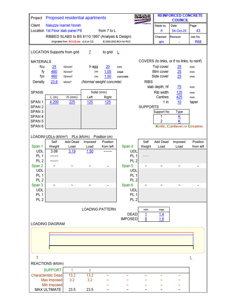 RCC32 Ribbed Slabs (A & D) P8 | PDF | Concrete | Composite Material