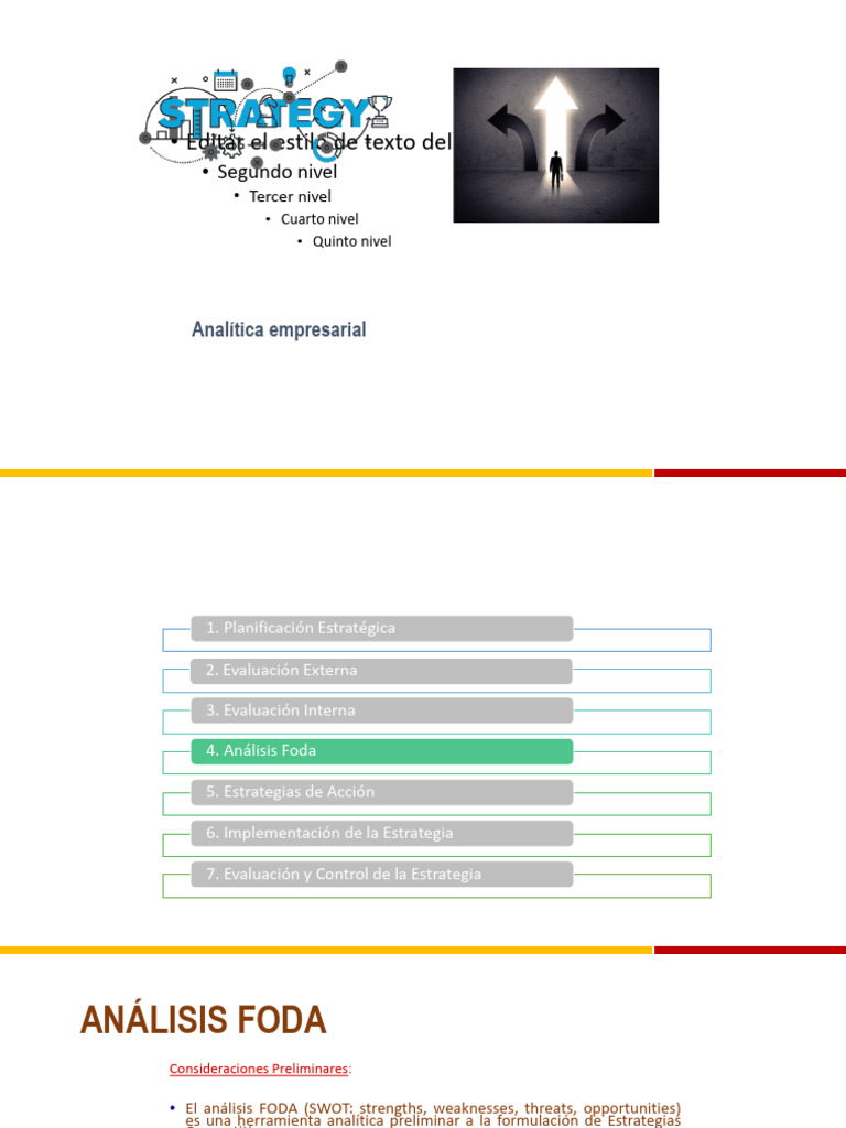 Análisis FODA para Estrategias Competitivas | PDF | Análisis FODA ...