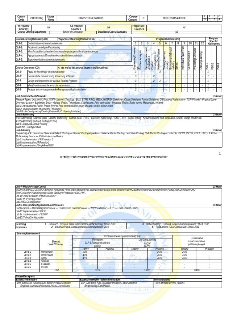Computer Networks Syllabus 21CSC302J | PDF | Computer Network | Routing