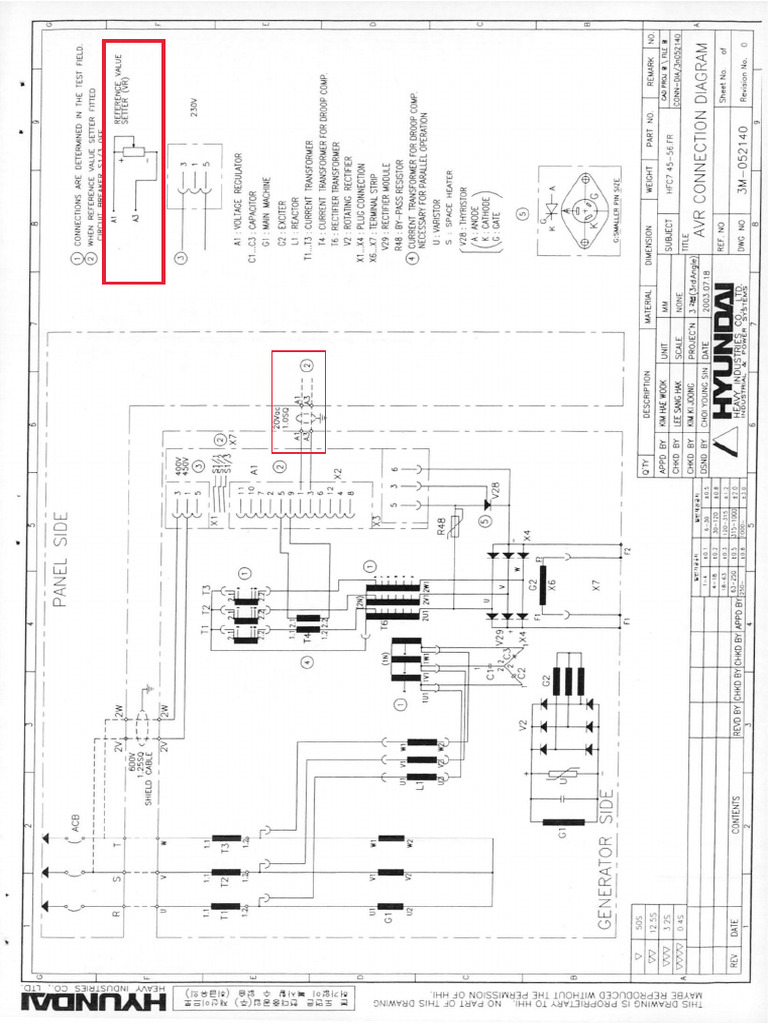 Avr | PDF
