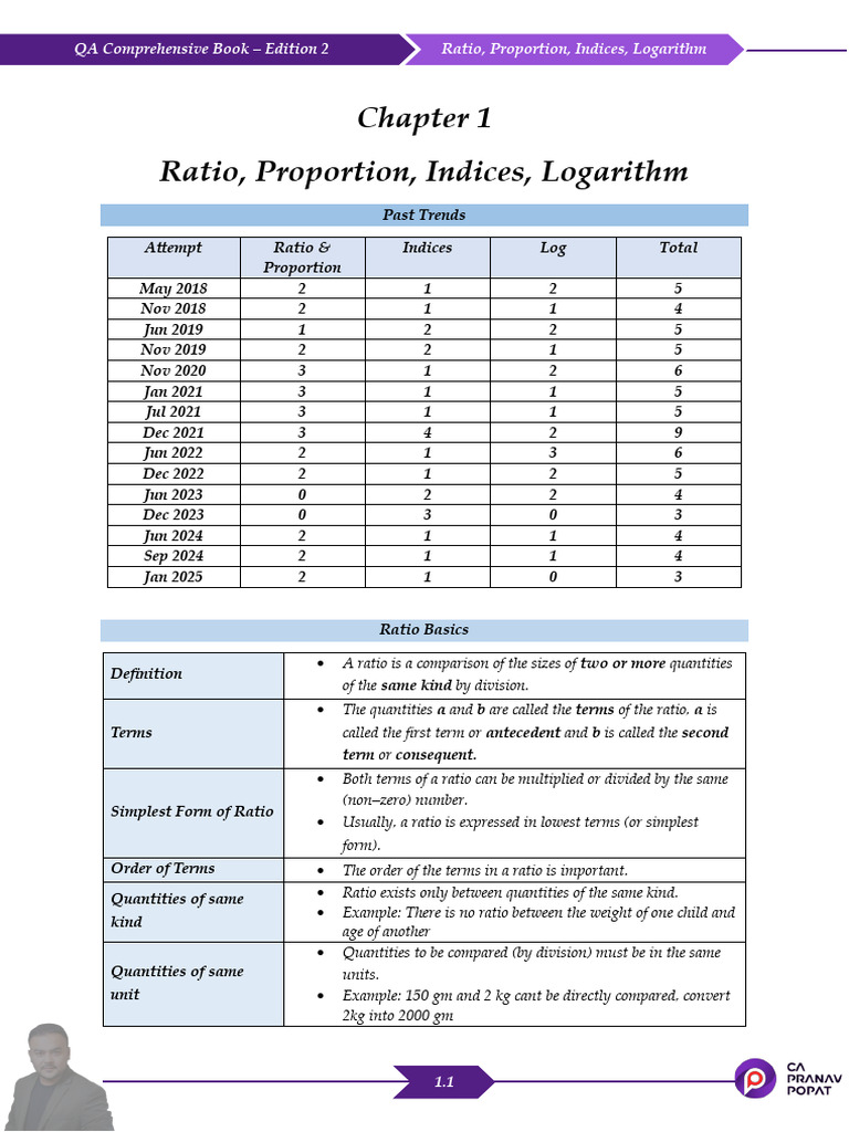 Ratio and Proportion Concepts Explained | PDF | Ratio | Division ...