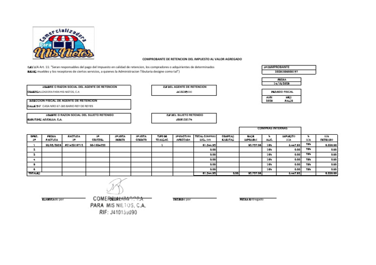 Retiva 20251000000197ft - fc142316712 Embutidos Arichuna, C.A. | PDF ...