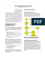 DFD Over Flowcharts