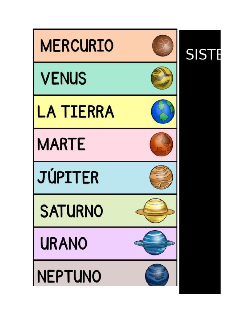 Letras Sistema Planetario Solar | PDF