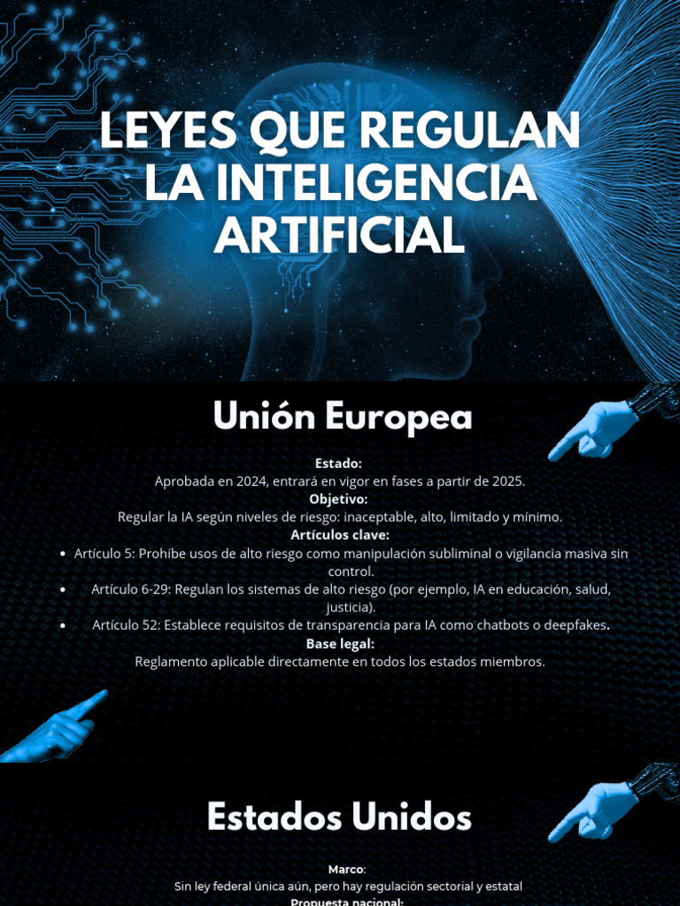 Regulación Global de la IA en 2024 | PDF | Inteligencia artificial ...