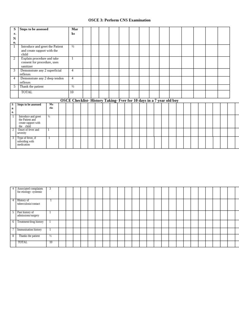 CNS Examination and History Taking OSCE | PDF