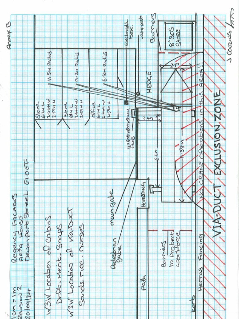 Annex A | PDF