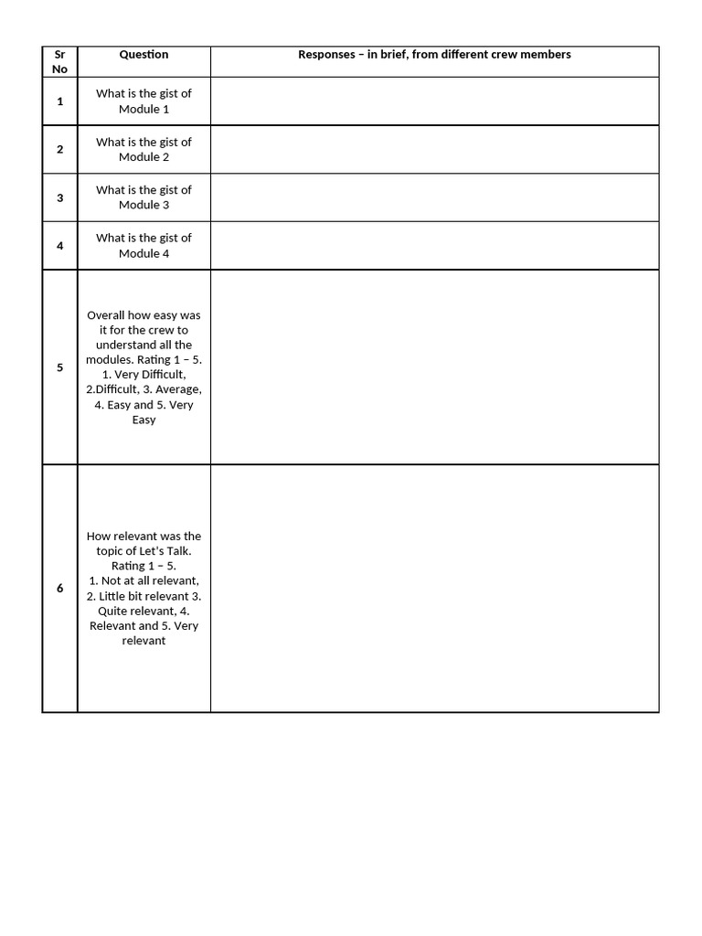 Shell-Let's Talk Feedback | PDF