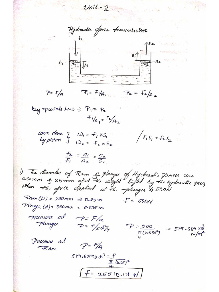 Hydraulics Unit 1 Notes | PDF
