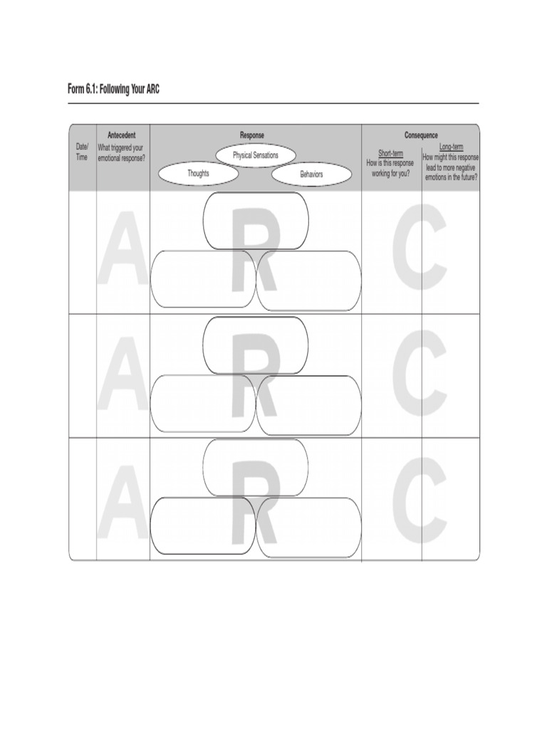 Tracking Emotional Responses with ARC | PDF