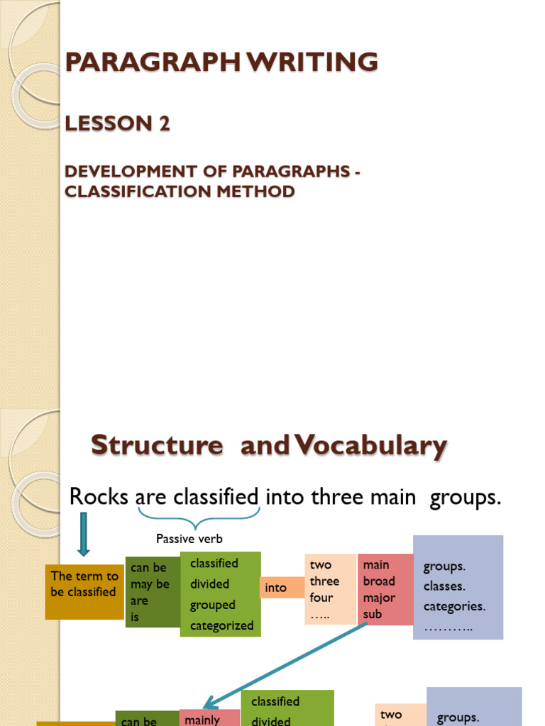Paragraph Development: Classification Method | PDF | Drink | Rock (Geology)