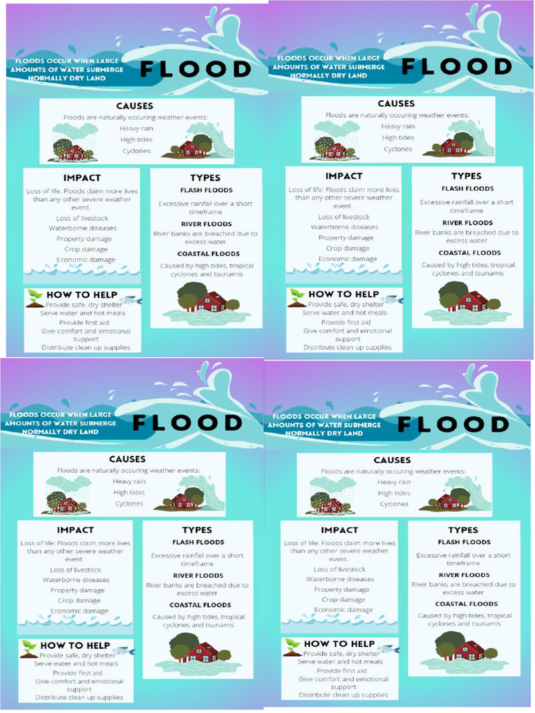 Floods | PDF