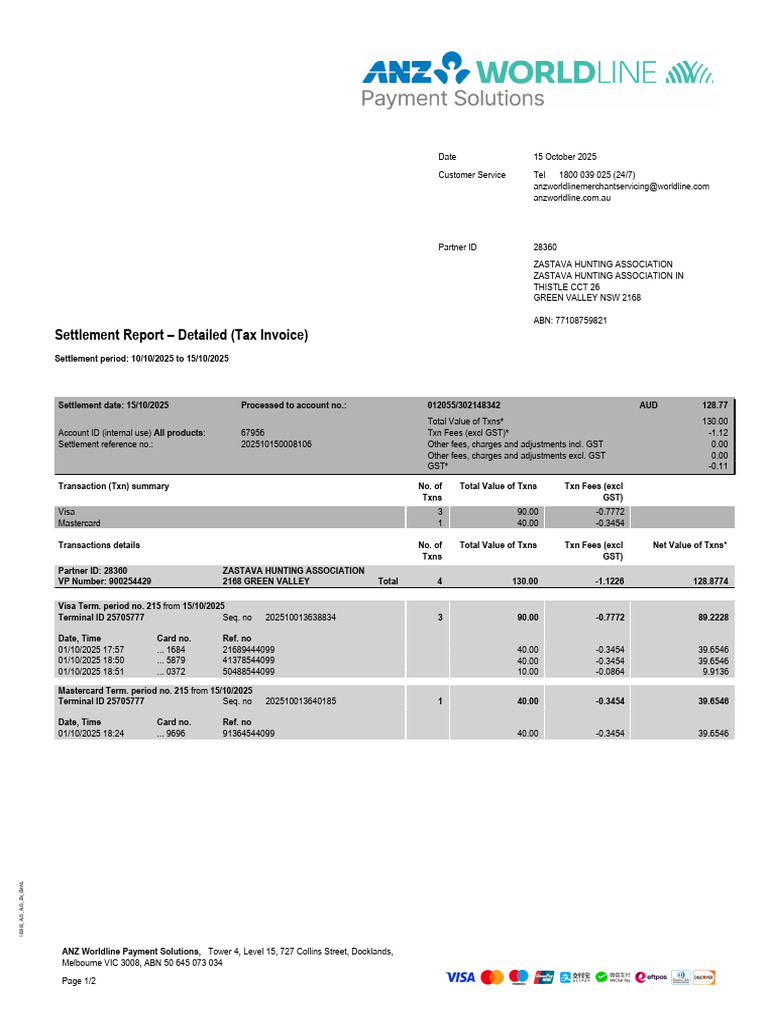 Zastava Hunting Association Settlement Report | PDF | Invoice | Value ...