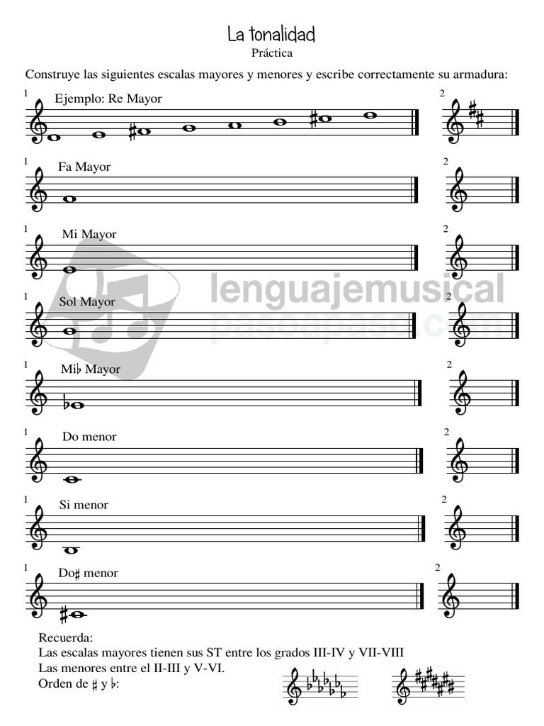 Escalas Mayores y Menores en Música | PDF