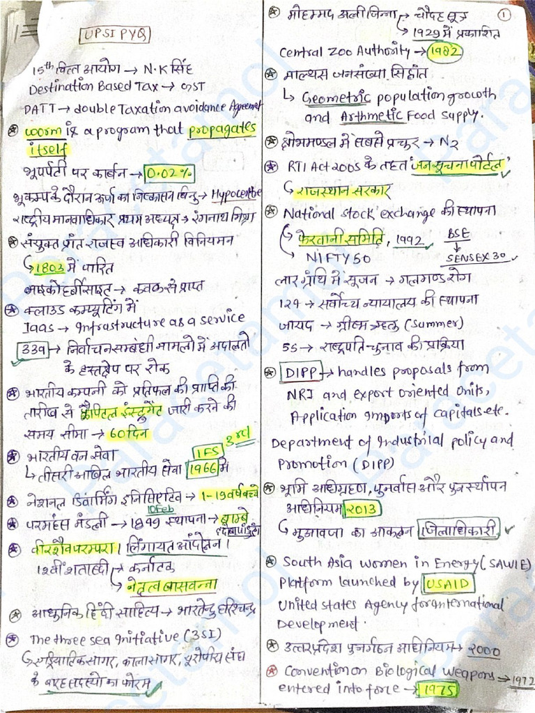 Upsi Gs Pyq Short Notes | PDF