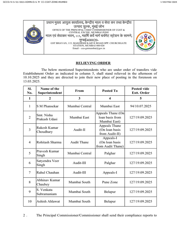 CGST Mumbai Zone Relieving Order 2025 | PDF