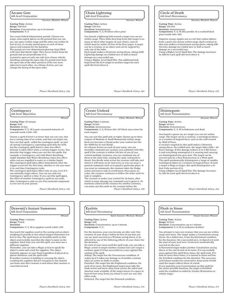 Wizard Level 6 Spells 1751275610 | PDF | Magician (Fantasy) | Dungeons ...