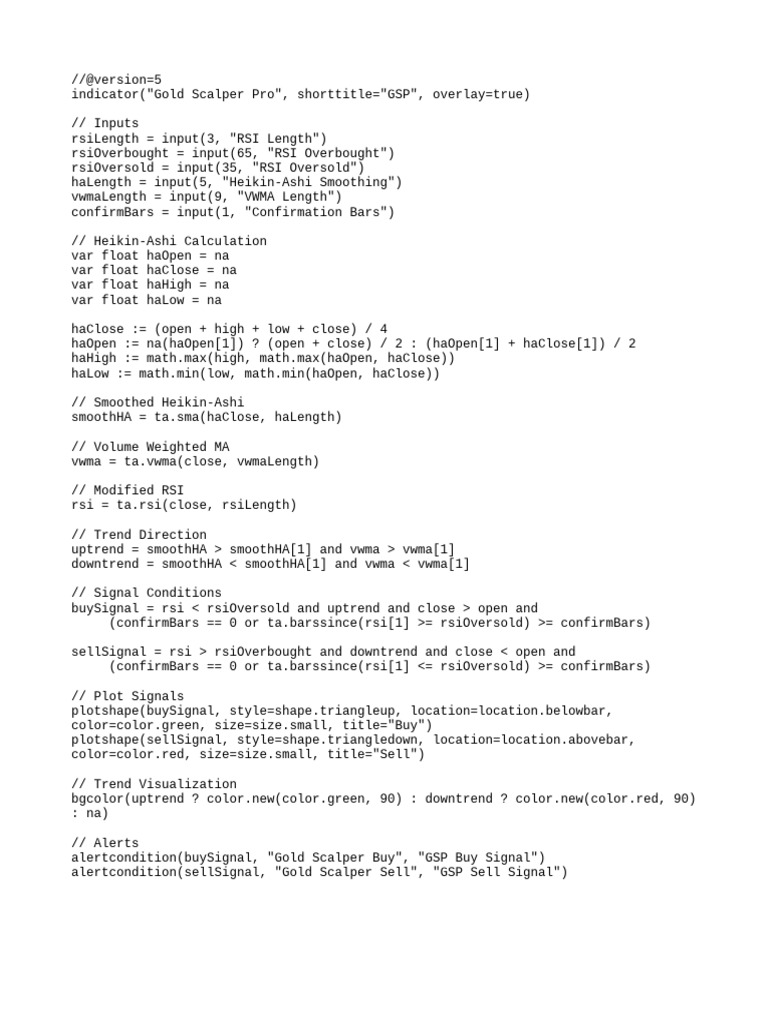 Gold Scalper Pro Trading Script | PDF