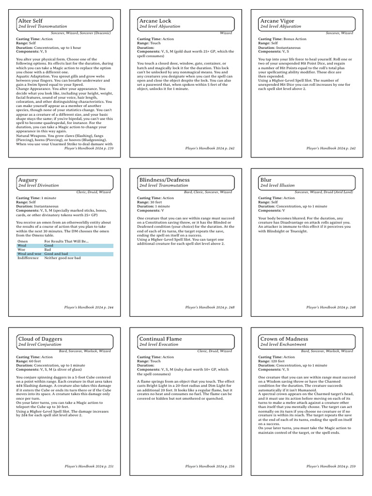 D&D 2nd Level Spells Overview | PDF | Magician (Fantasy) | Dungeons ...