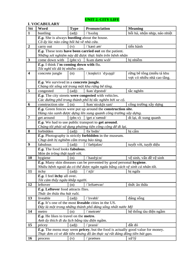 Unit 22 | PDF
