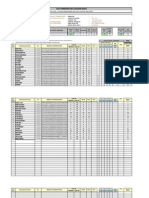 Form Analisis Soal