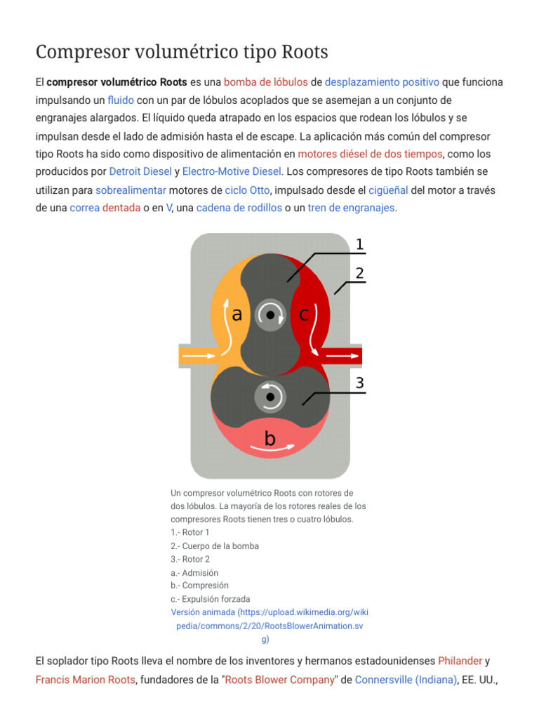 Compresor Volumétrico Tipo Roots - Wikipedia, La Enciclopedia Libre ...