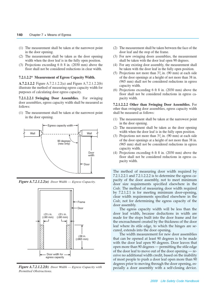Door Egress Width & Egress Doors Requirements I Sc 1 St Goles.us
