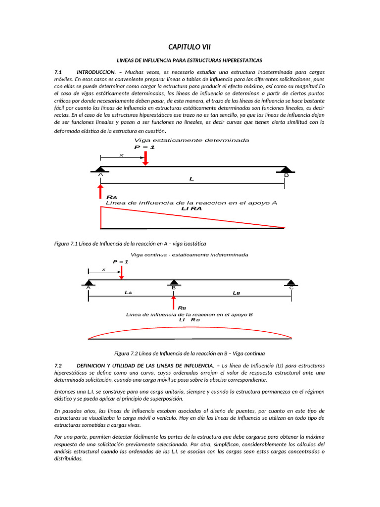 Líneas de Influencia en Estructuras Hiperestáticas | PDF | Viga ...