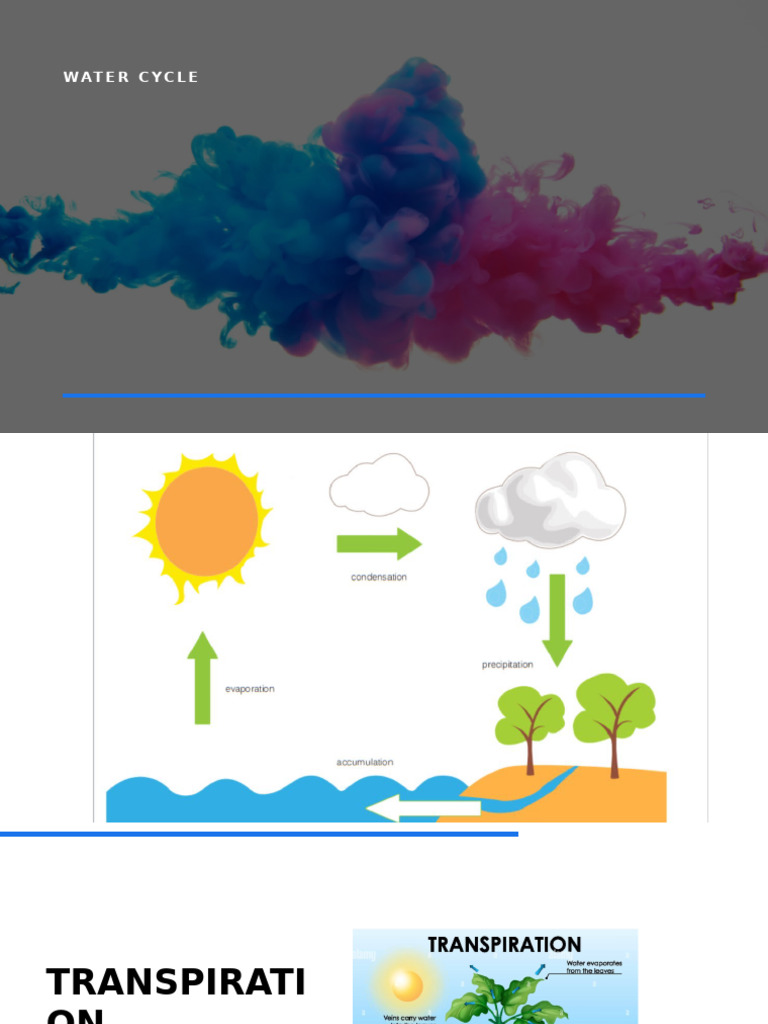 5 Presen Water Cycle | PDF