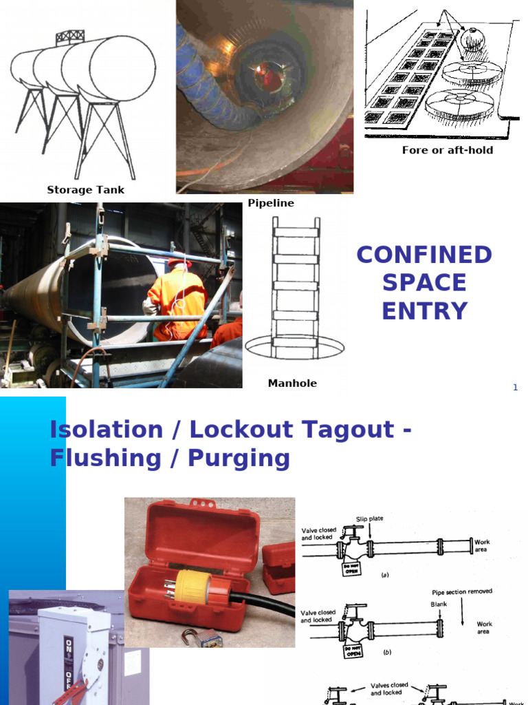 Confined Space Entry Safety Guidelines | PDF