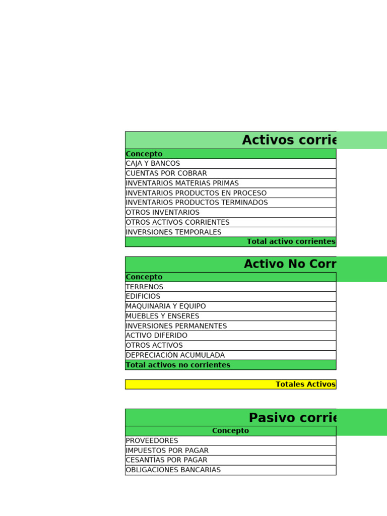 Análisis de Activos y Pasivos Financieros | PDF | Hoja de balance ...