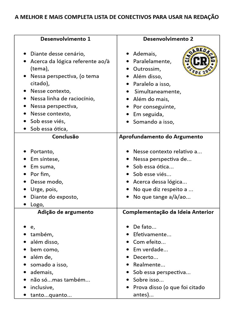 Lista Completa de Conectivos para Redação | PDF | Argumento | Lógica
