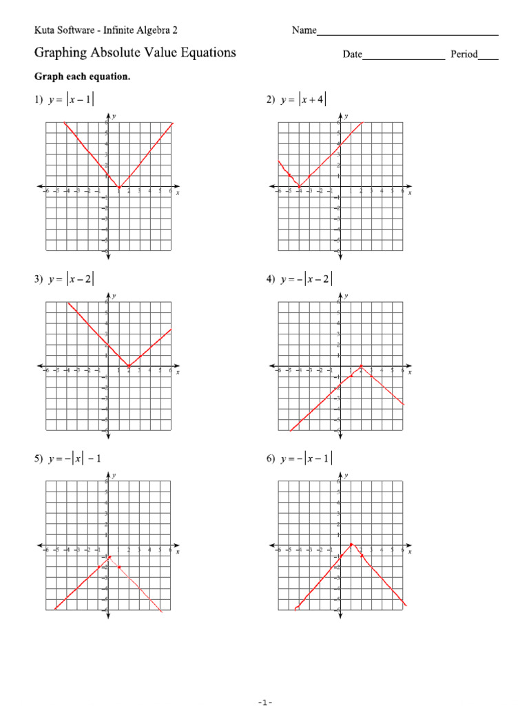 2.7 Maths Absoloute Value Equations | PDF
