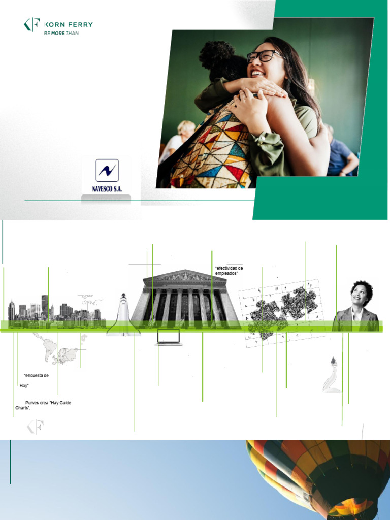 Propuesta Korn Ferry - Navesco | PDF | Salario | Gestión de recursos ...