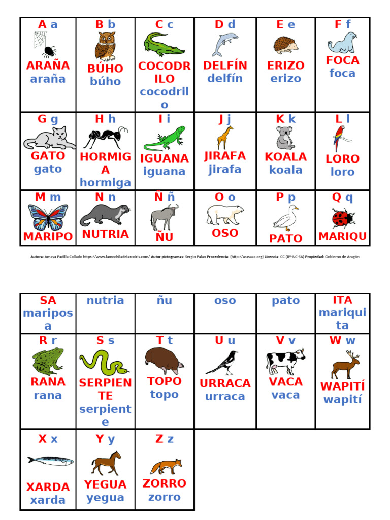 Animales del A a la Z para Niños | PDF