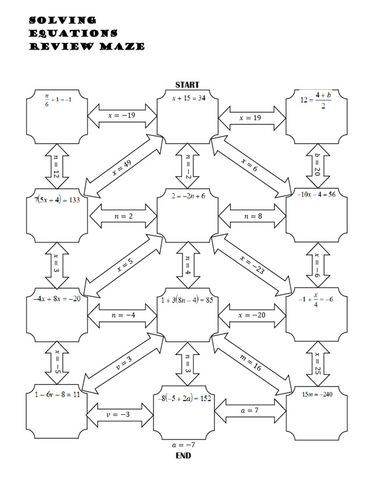 Solving Equations Review Maze | PDF