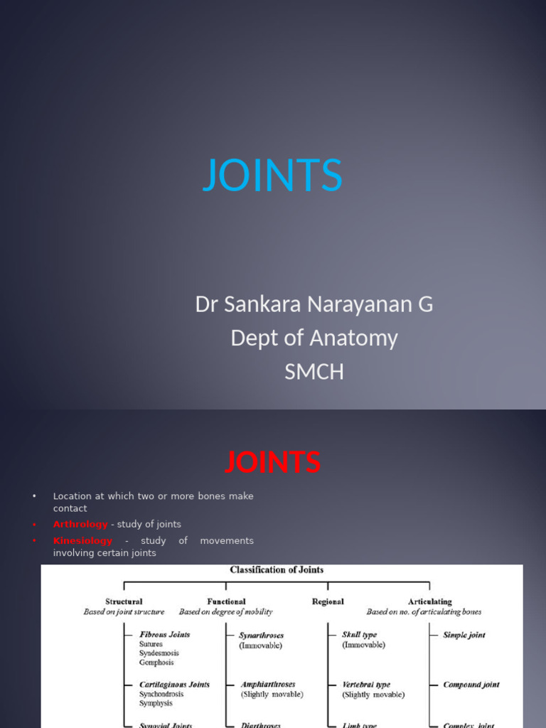 Biomechanics of Joints Explained | PDF | Anatomical Terms Of Motion | Joint