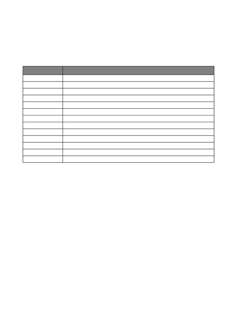 German Nursing Study & Language Plan | PDF