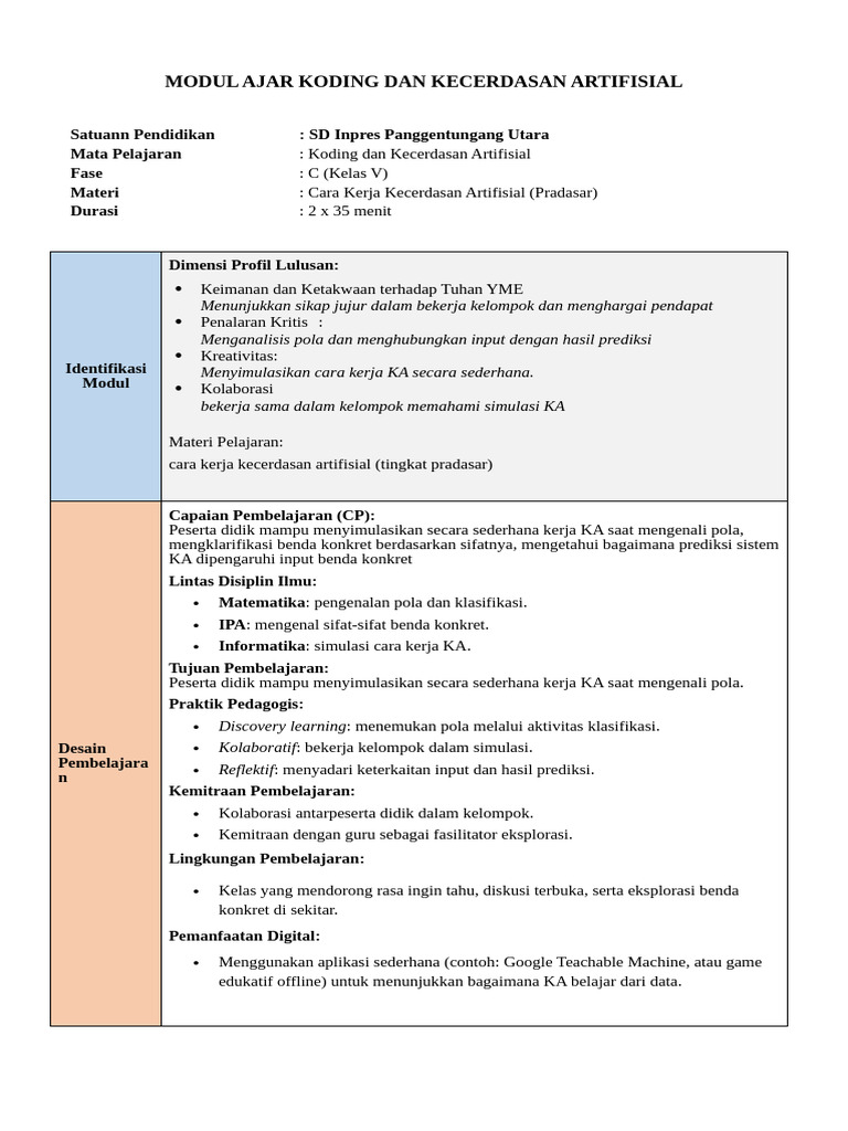 Modul Koding & AI untuk SD Kelas V | PDF