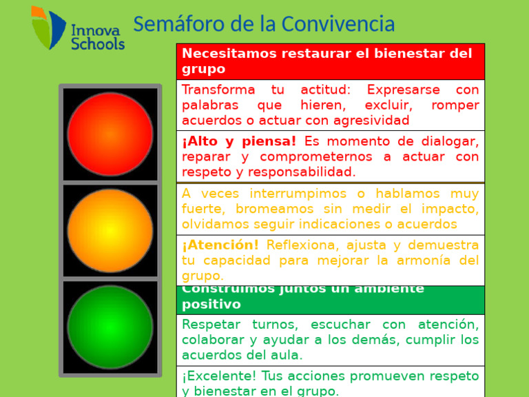Semaforo de La Convivencia | PDF