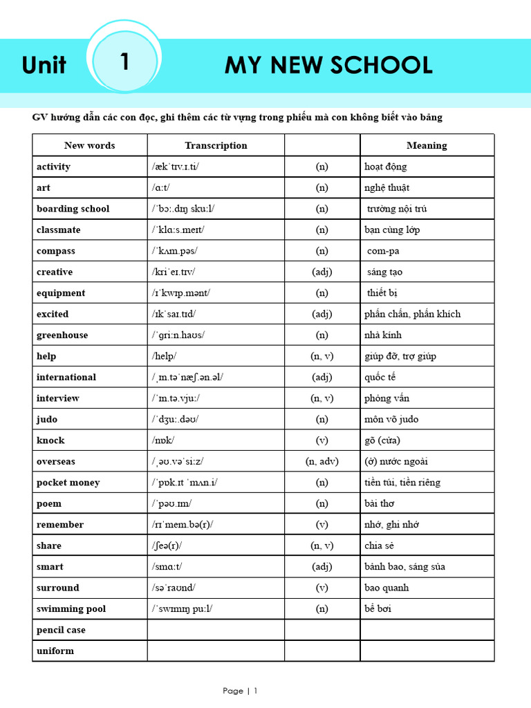 BẢN IN Unit 1 (HS) .Docx-2 | PDF
